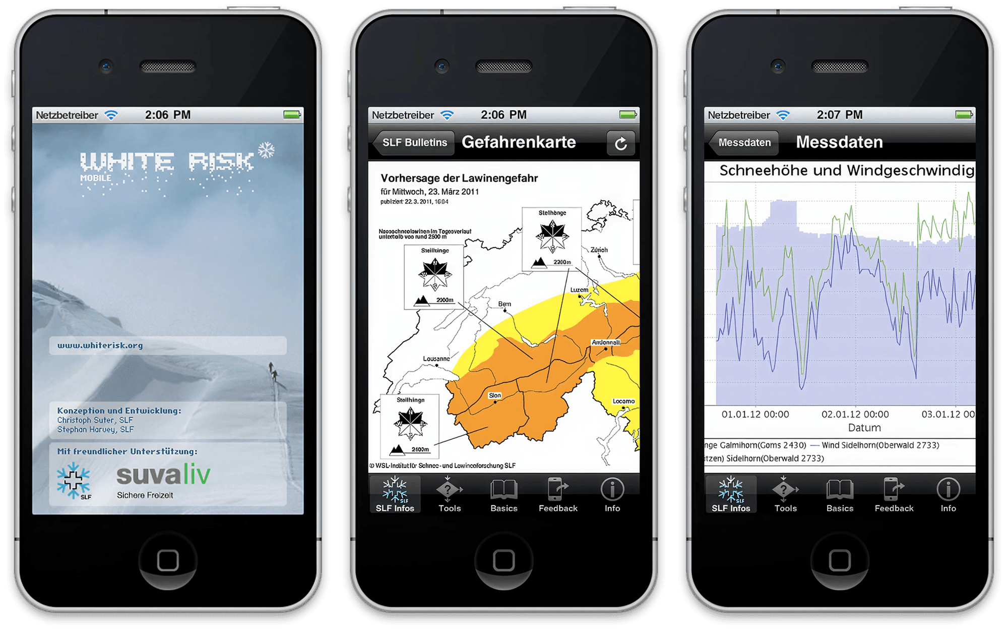 Screenshots de l'application White Risk mobile