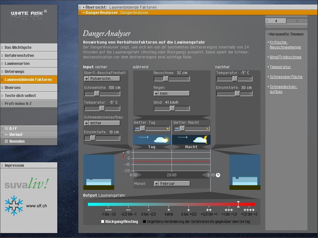 Autre visuel White Risk de l'époque du CD